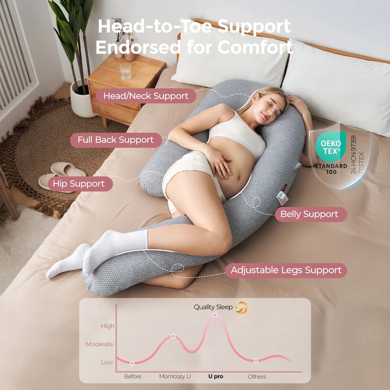 Momcozy dreamlign Schwangerschaftskissen