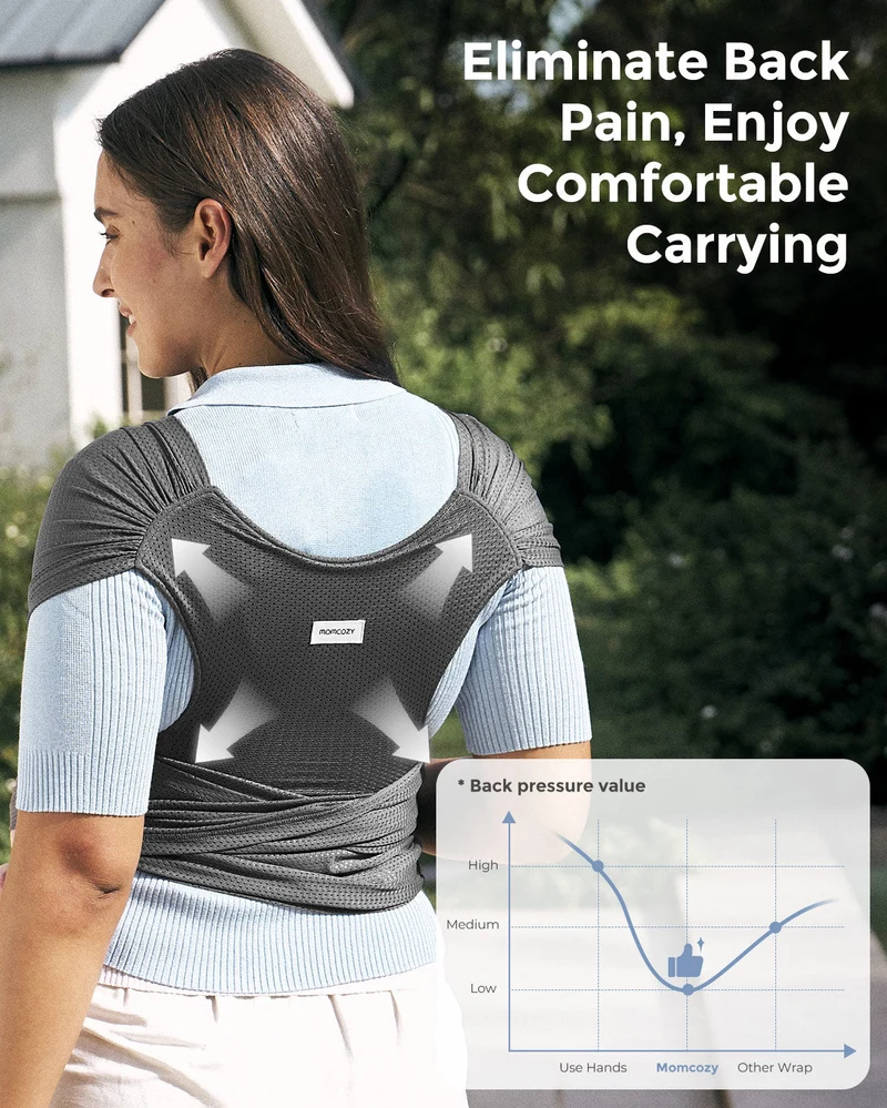 Momcozy SnapLite Cooling Mesh Tragetuch