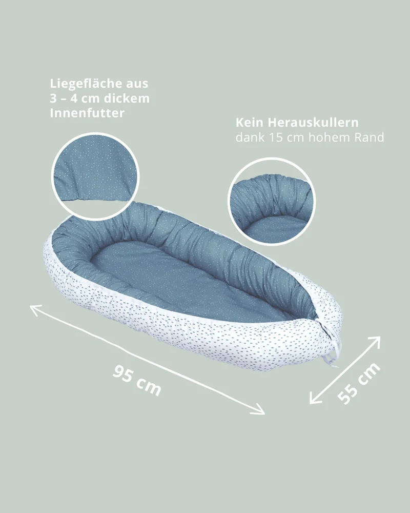 Erstausstattungs Set Classic Blau