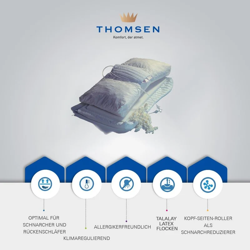 Thomsen Anti-Schnarch Kissen - Kopfkissen gegen Schnarchen aus Talalay Latex mit Kopf-Seiten-Roller