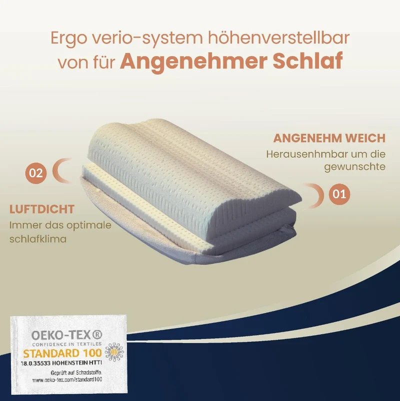 Thomsen Classic Pillow - Orthopädisches Schlafkissen aus Talalay Latex gegen Nackenschmerzen