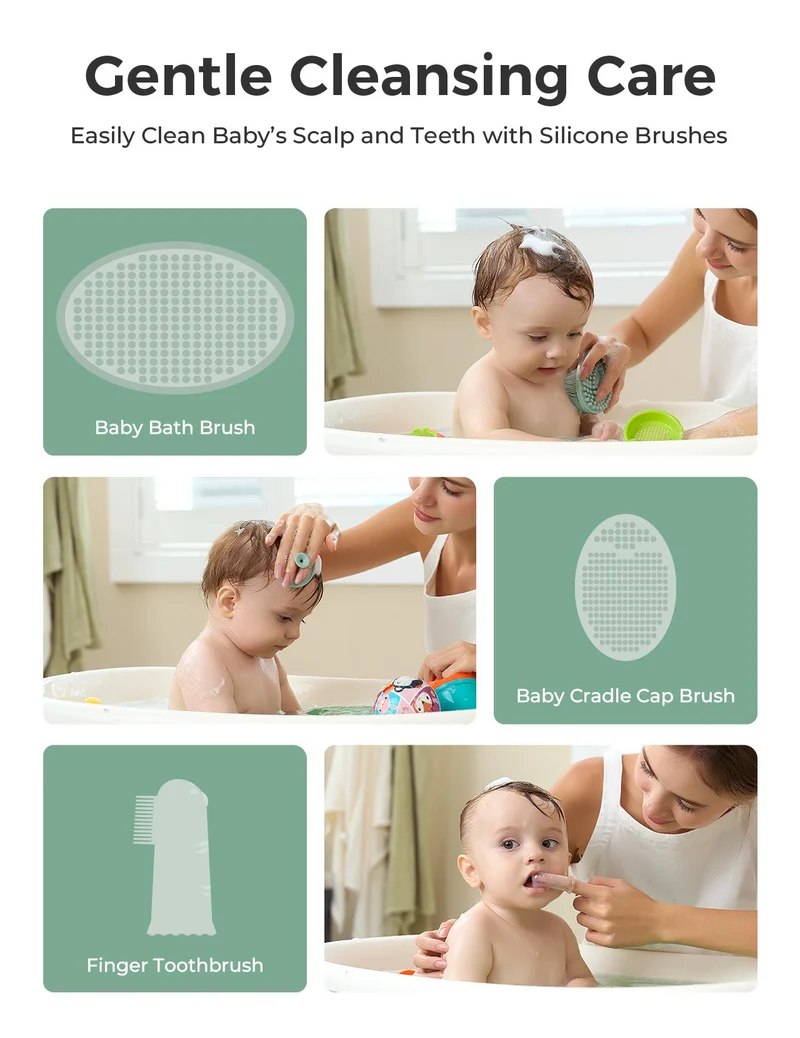 Momcozy All-in-One Basis-Babyset