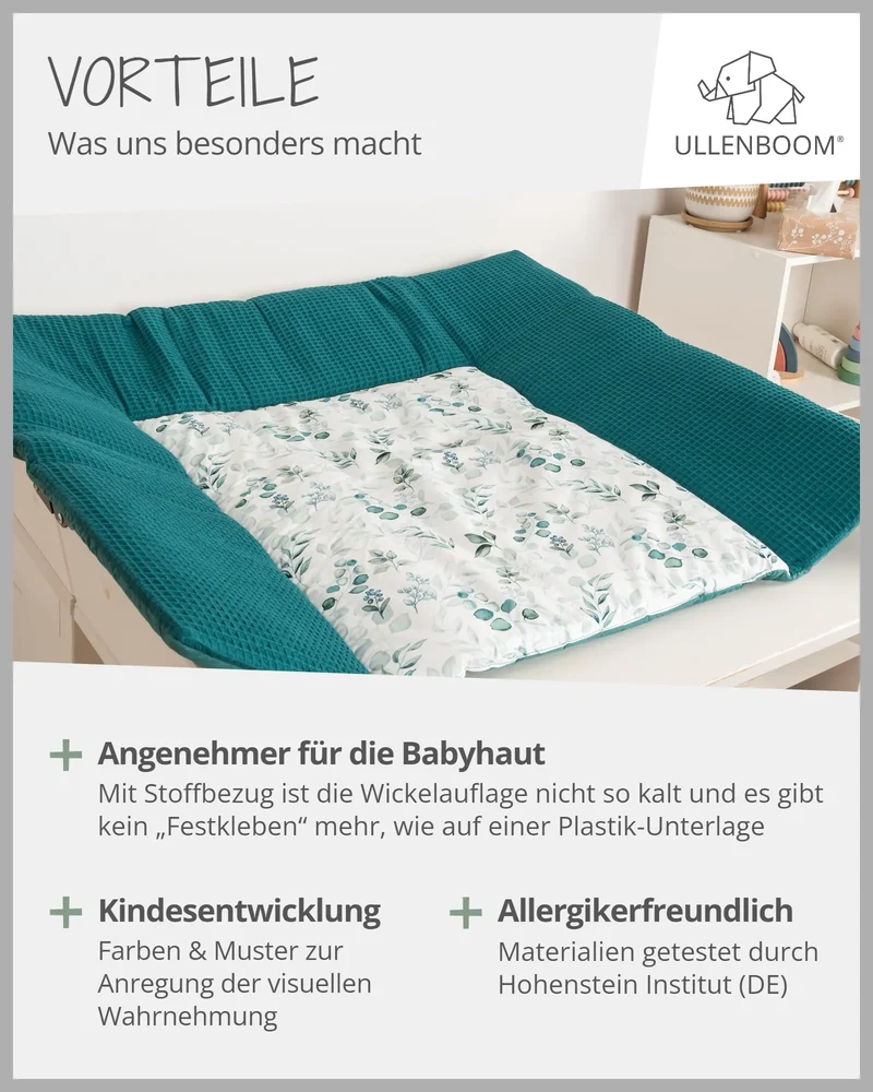 Wickelauflagen-Bezug Eukalyptus Petrol