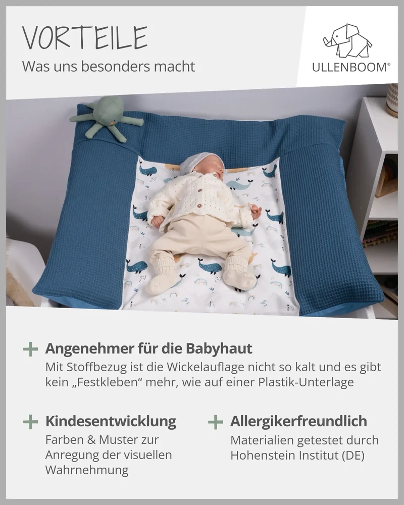 Wickelauflagen-Bezug Blau Wale