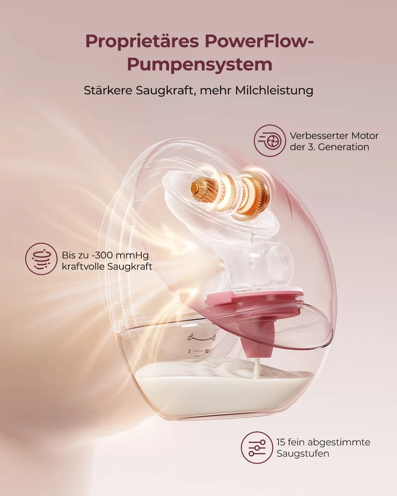 Momcozy Mobile Flow™ Freihändige Milchpumpe | M9