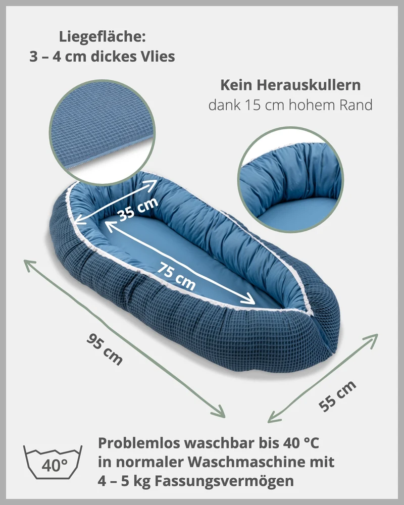 Babynest Waffelpiqué Blau