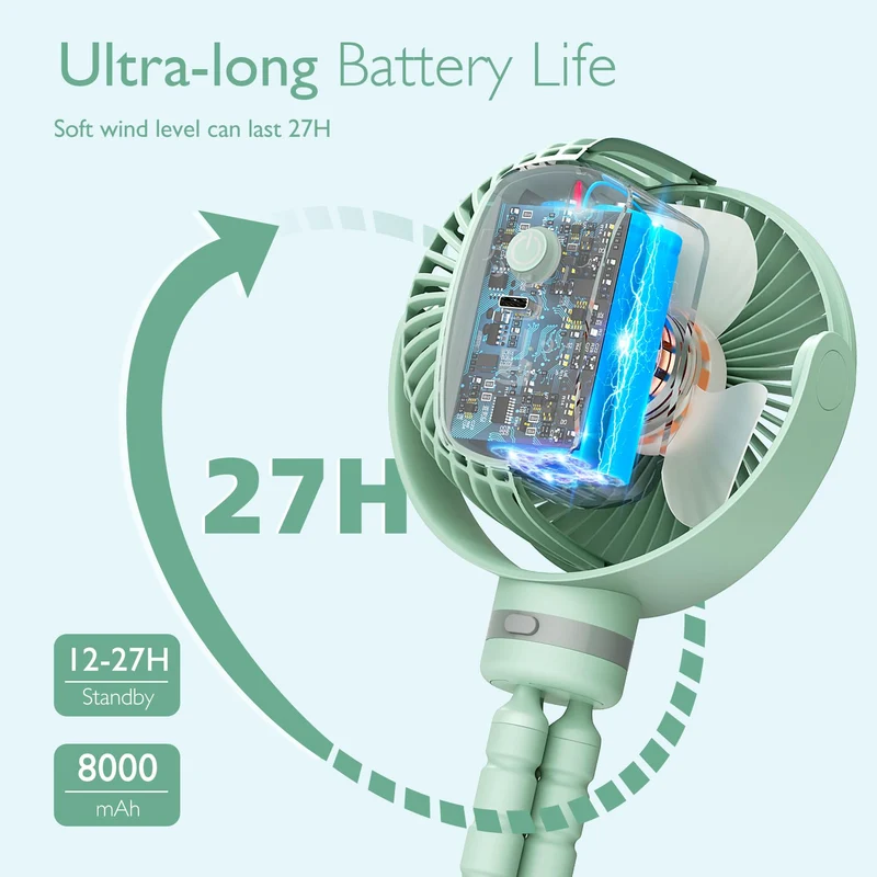 Wiederaufladbarer USB-Handventilator für die Reise