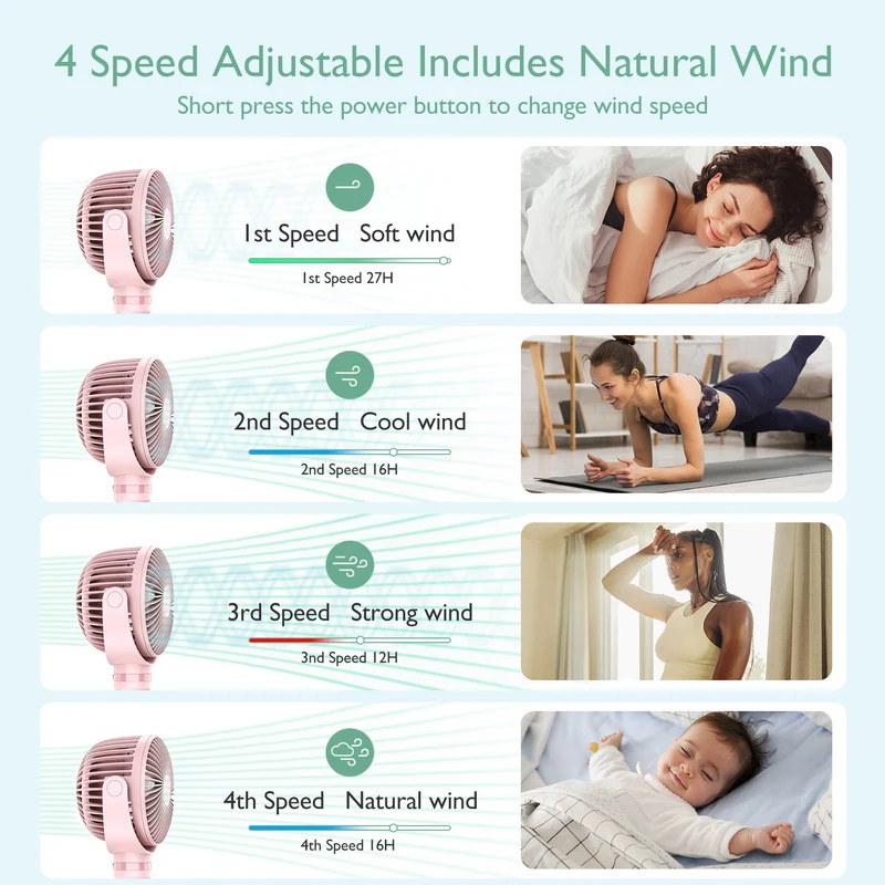 Wiederaufladbarer USB-Handventilator für die Reise
