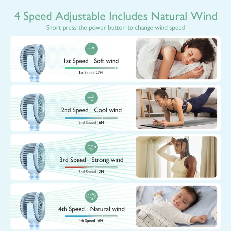 Wiederaufladbarer USB-Handventilator für die Reise