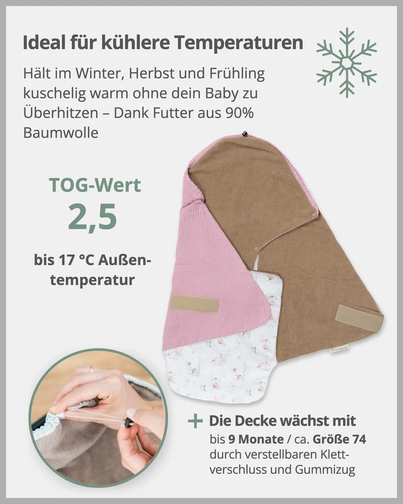 Unterwegs Set Märchenwald