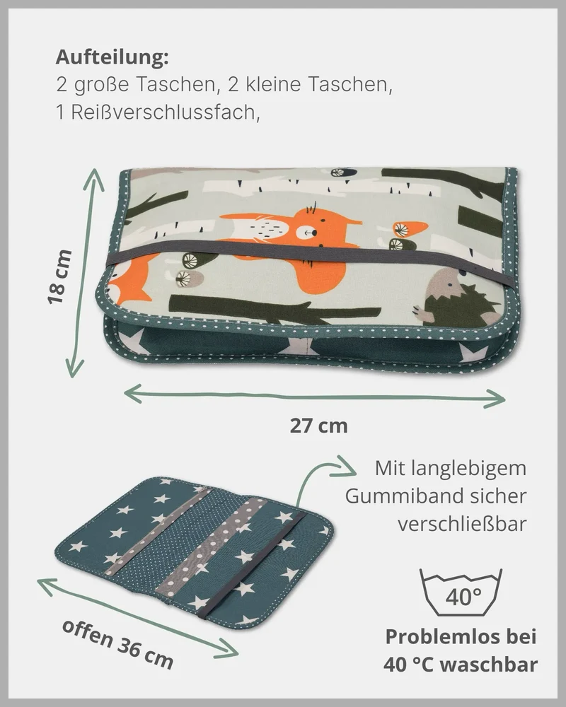 Windeltasche Waldtiere Petrol