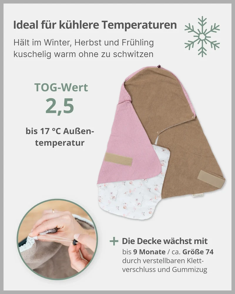 Maxi Set Märchenwald