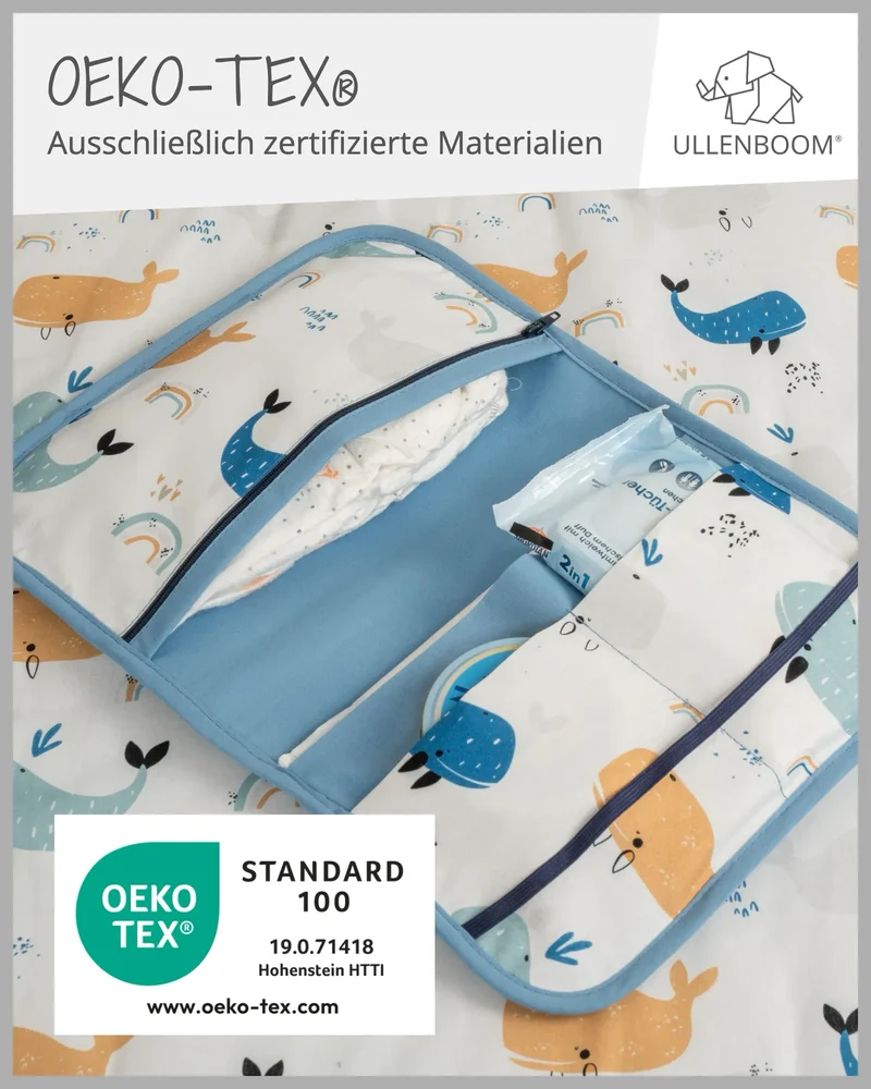 Windeltasche Blau Wale