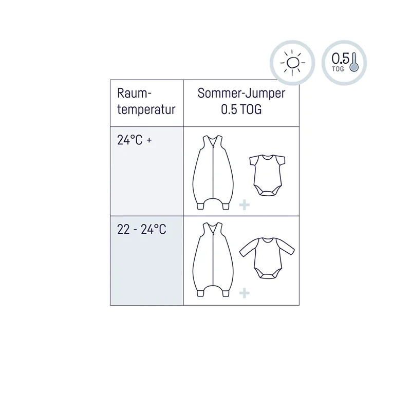 Julius Zöllner Sommer Schlafoverall 'Jumper' Sand