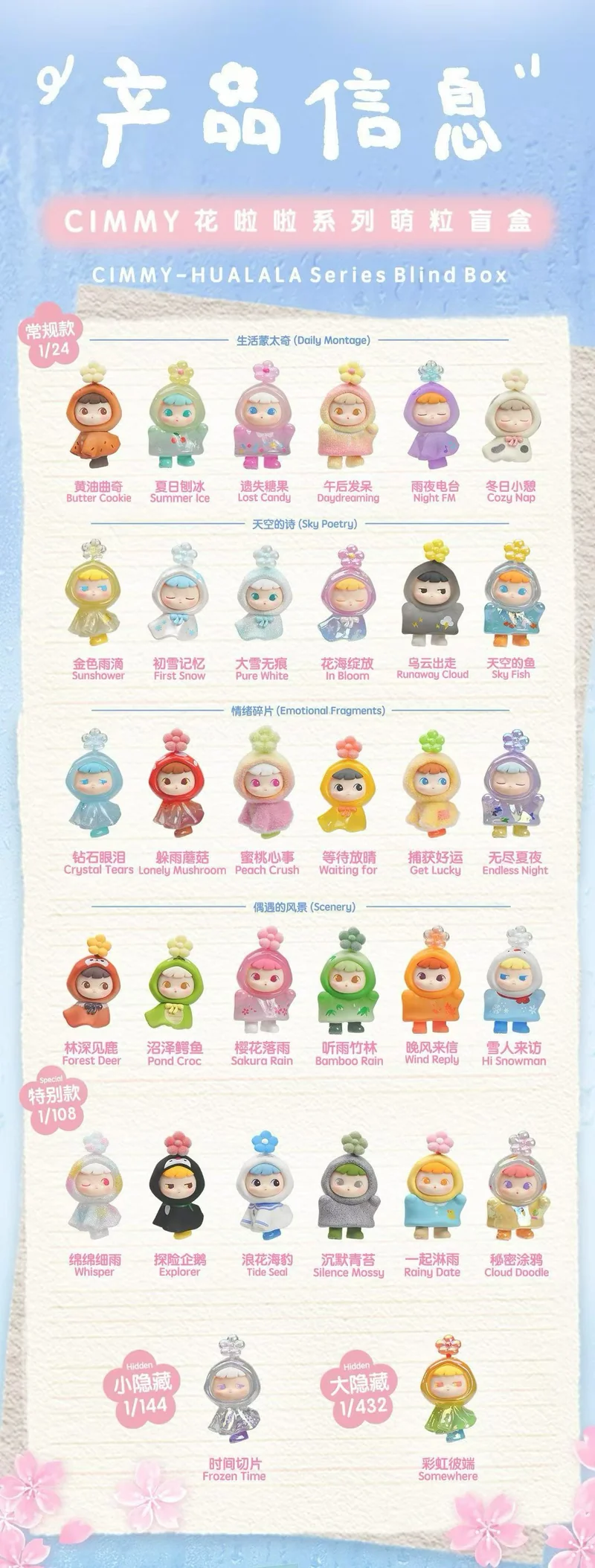 CIMMY-HUALALA Series Blind Box（Whole Box 18pcs）