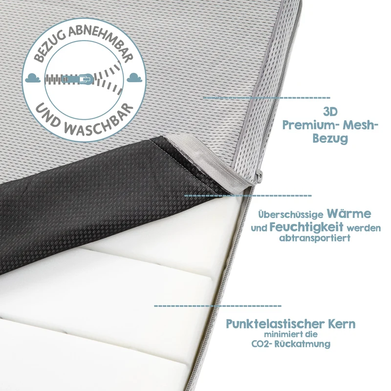 Wiegenmatratze "safe asleep®" – Air Balance Premiummesh, 40 x 90 x 5,5 cm, für optimales Schlafklima