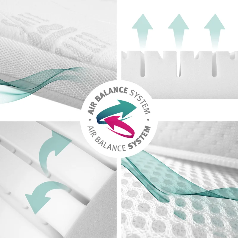 Babybettmatratze "safe asleep®" – Air Balance Plus, 60 x 120 x 9 cm, für optimales Schlafklima