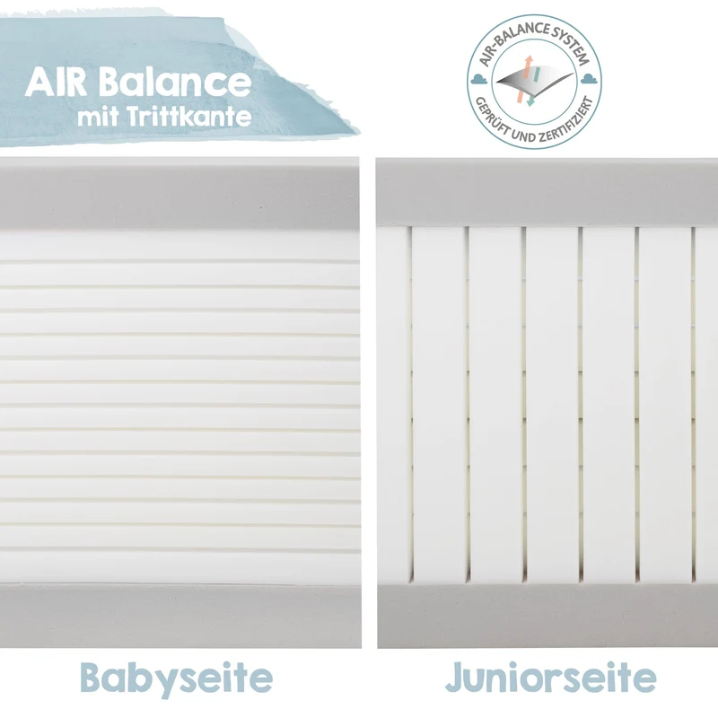 Babybettmatratze "safe asleep®" – Air Balance Premiummesh, 70 x 140 x 9 cm, optimales Schlafklima