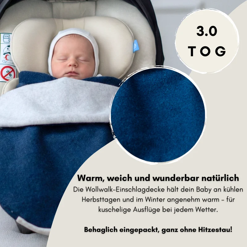 Einschlagdecke "Wollwalk petrol"